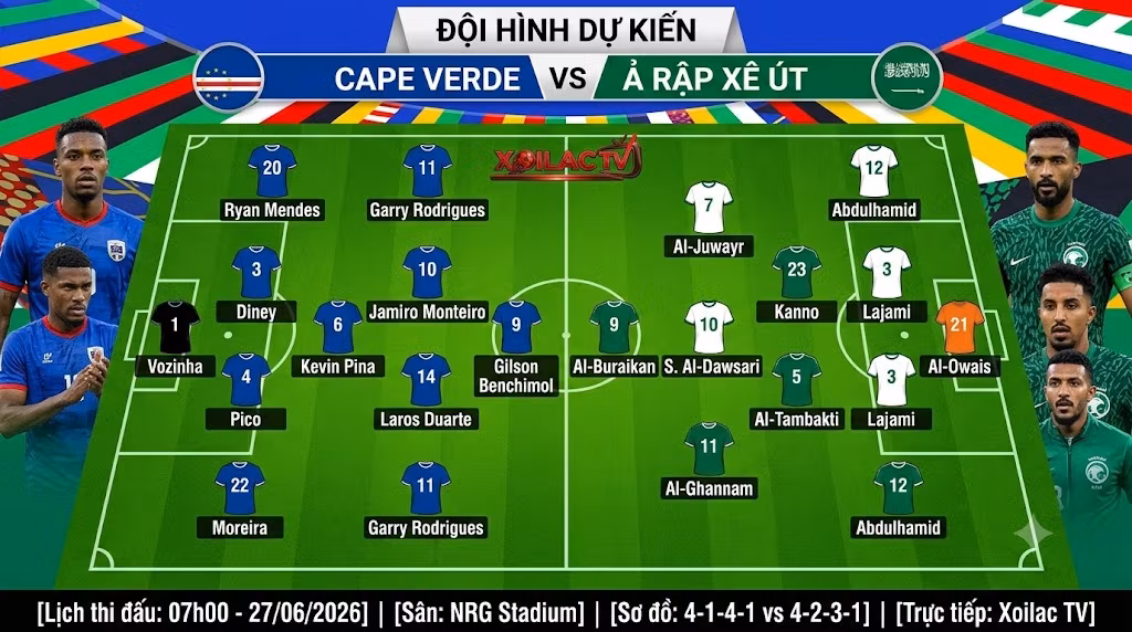 Phân tích sơ đồ chiến thuật (4-1-4-1 và 4-2-3-1) cùng đội hình dự kiến ra sân trận Cape Verde vs Ả Rập Xê Út vòng bảng World Cup 2026.